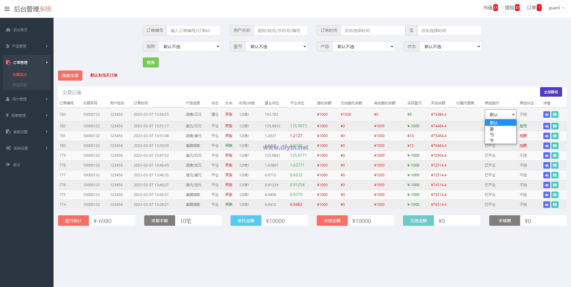 图片[12]-重构版海外微盘系统/外汇微交易系统/伪交易所源码-大发海外源码