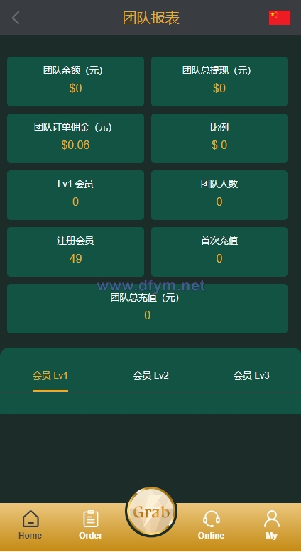 图片[13]-新版多语言刷单系统/刷单抢单源码/叠加组/订单自动匹配系统-大发海外源码