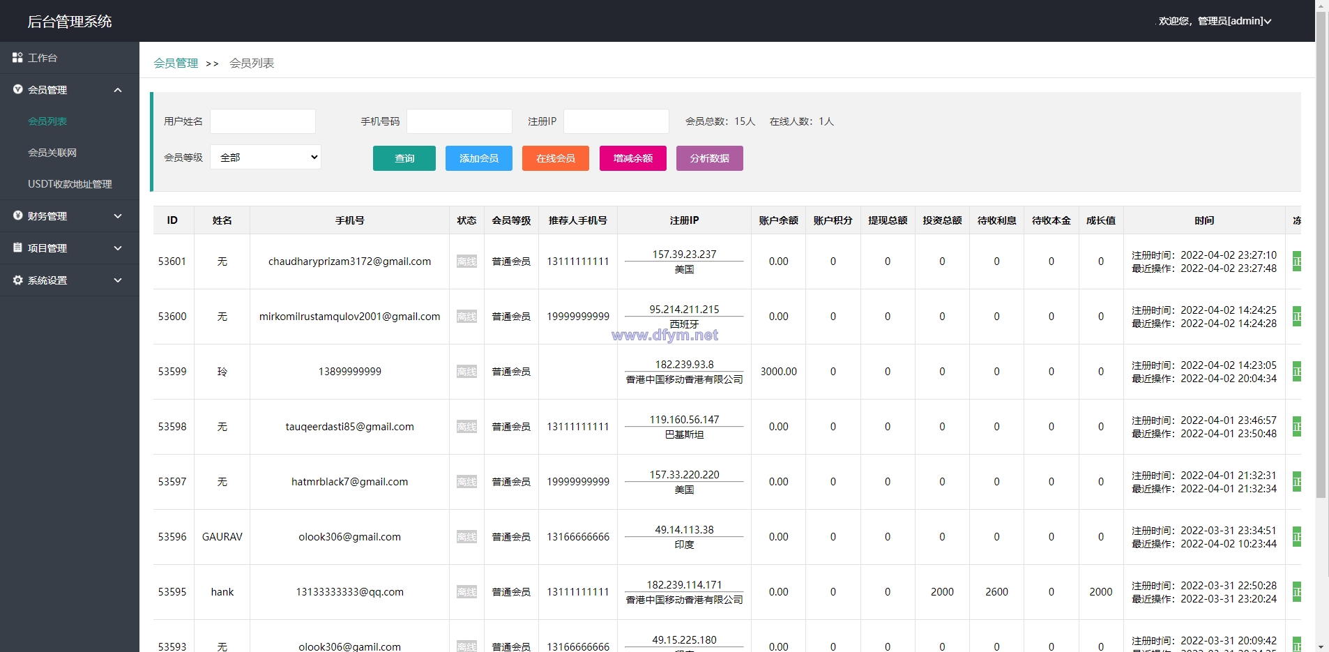 图片[13]-运营版海外资金盘系统/投资理财众筹系统/投资理财源码-大发海外源码