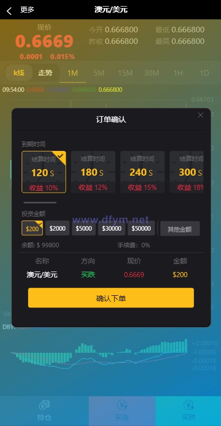 图片[6]-新版双语言汇汇通系统/代理后台/外汇虚拟币微盘/微交易系统-大发海外源码