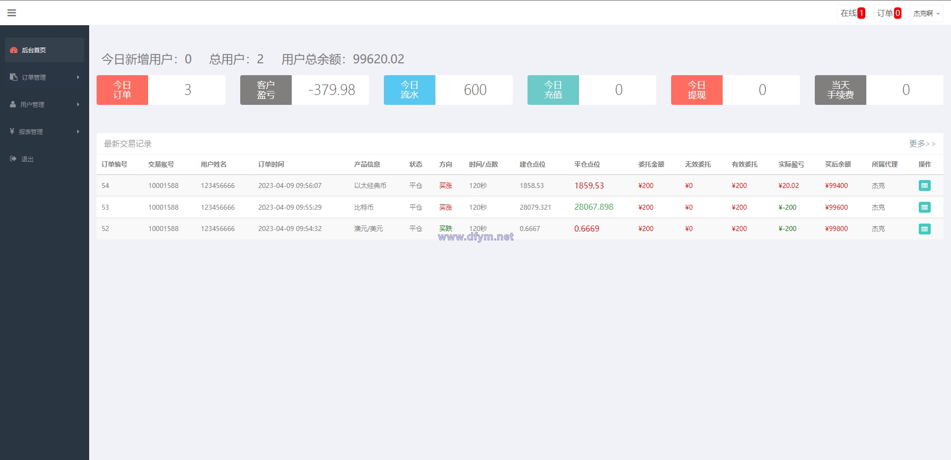 图片[13]-新版双语言汇汇通系统/代理后台/外汇虚拟币微盘/微交易系统-大发海外源码