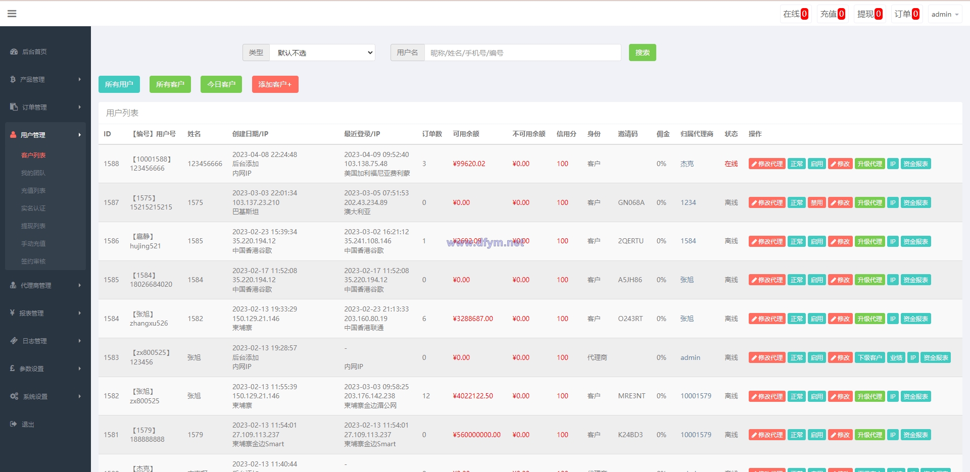 图片[18]-新版双语言汇汇通系统/代理后台/外汇虚拟币微盘/微交易系统-大发海外源码