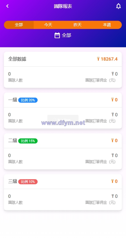 图片[13]-二开版海外抢单系统/在线派单连单/多语言抢单刷单源码-大发海外源码