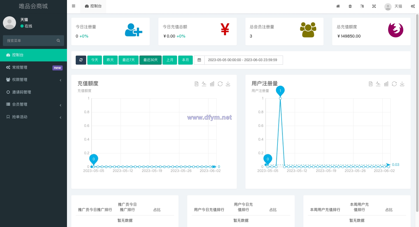 图片[9]-唯品会商城优惠卷投资系统/奢饰品投资理财系统-大发海外源码