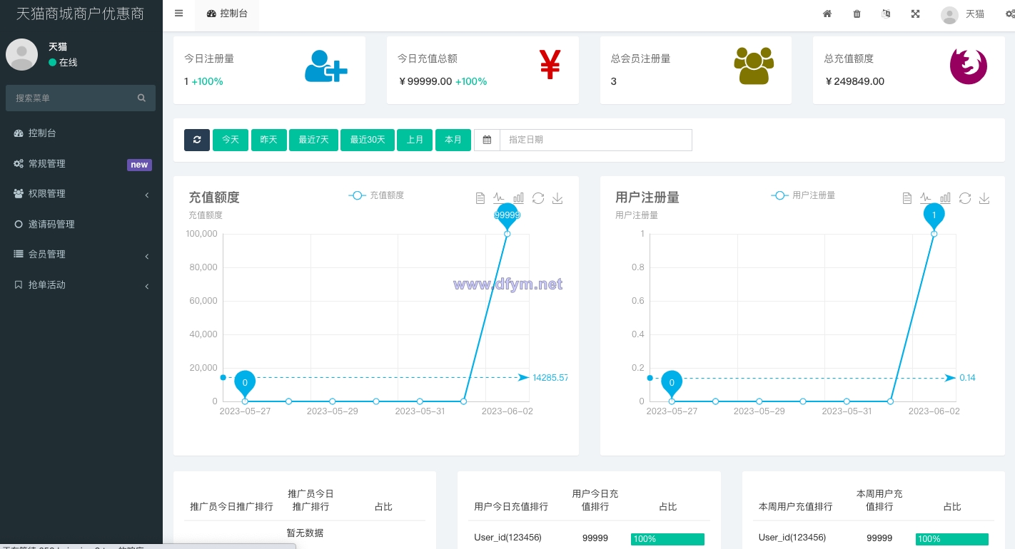 图片[7]-二开版天猫商城优惠卷投资系统/奢饰品投资理财系统-大发海外源码
