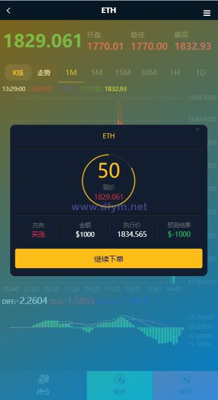 图片[9]-海外多语言微交易系统/虚拟币微盘源码/伪交易所源码-大发海外源码
