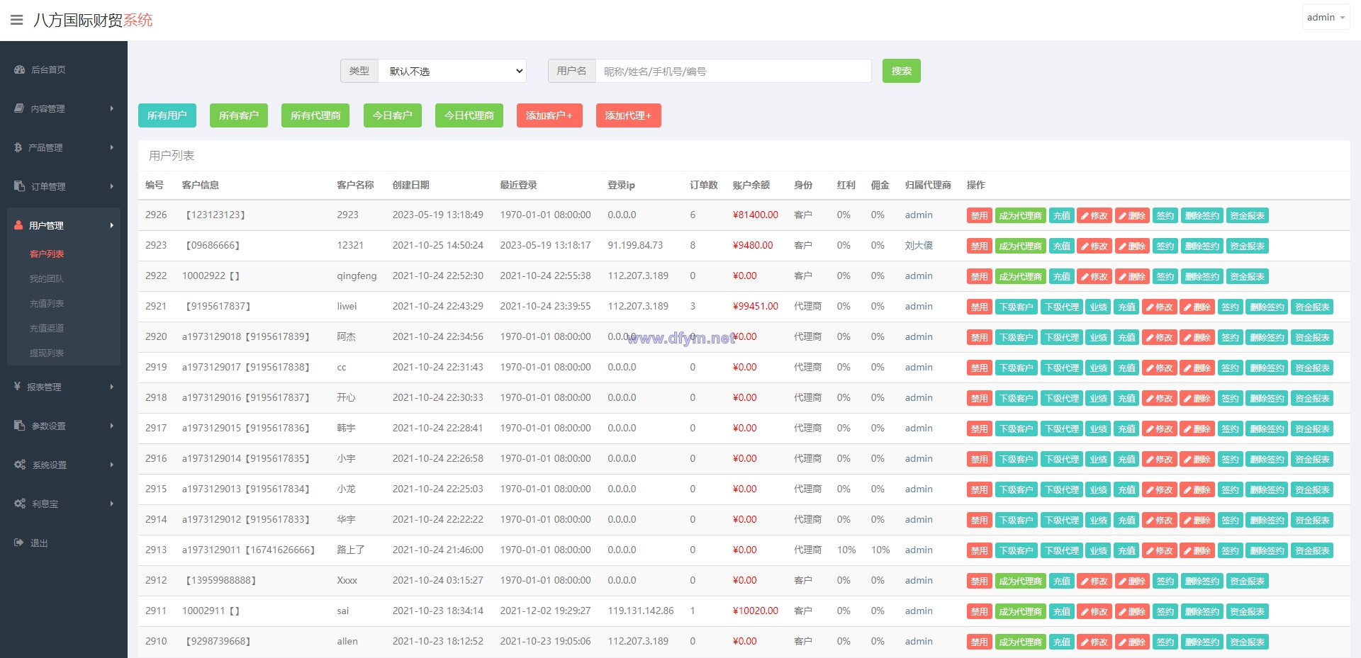 图片[17]-海外多语言微交易系统/虚拟币微盘源码/伪交易所源码-大发海外源码