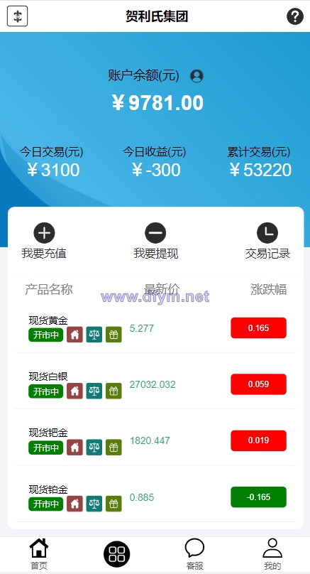 图片[3]-二开版微交易源码/房间限制微盘系统/期货微交易系统-大发海外源码