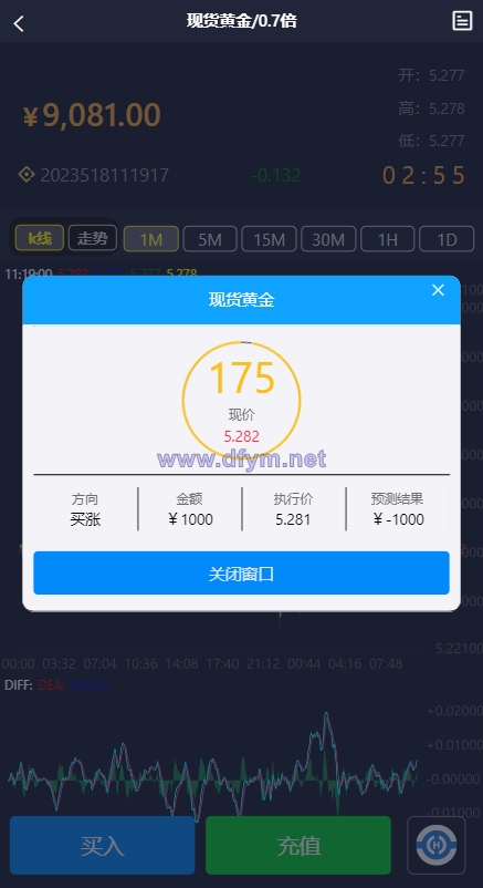 图片[6]-二开版微交易源码/房间限制微盘系统/期货微交易系统-大发海外源码