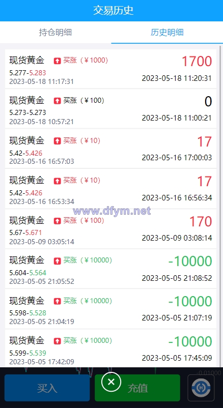 图片[8]-二开版微交易源码/房间限制微盘系统/期货微交易系统-大发海外源码
