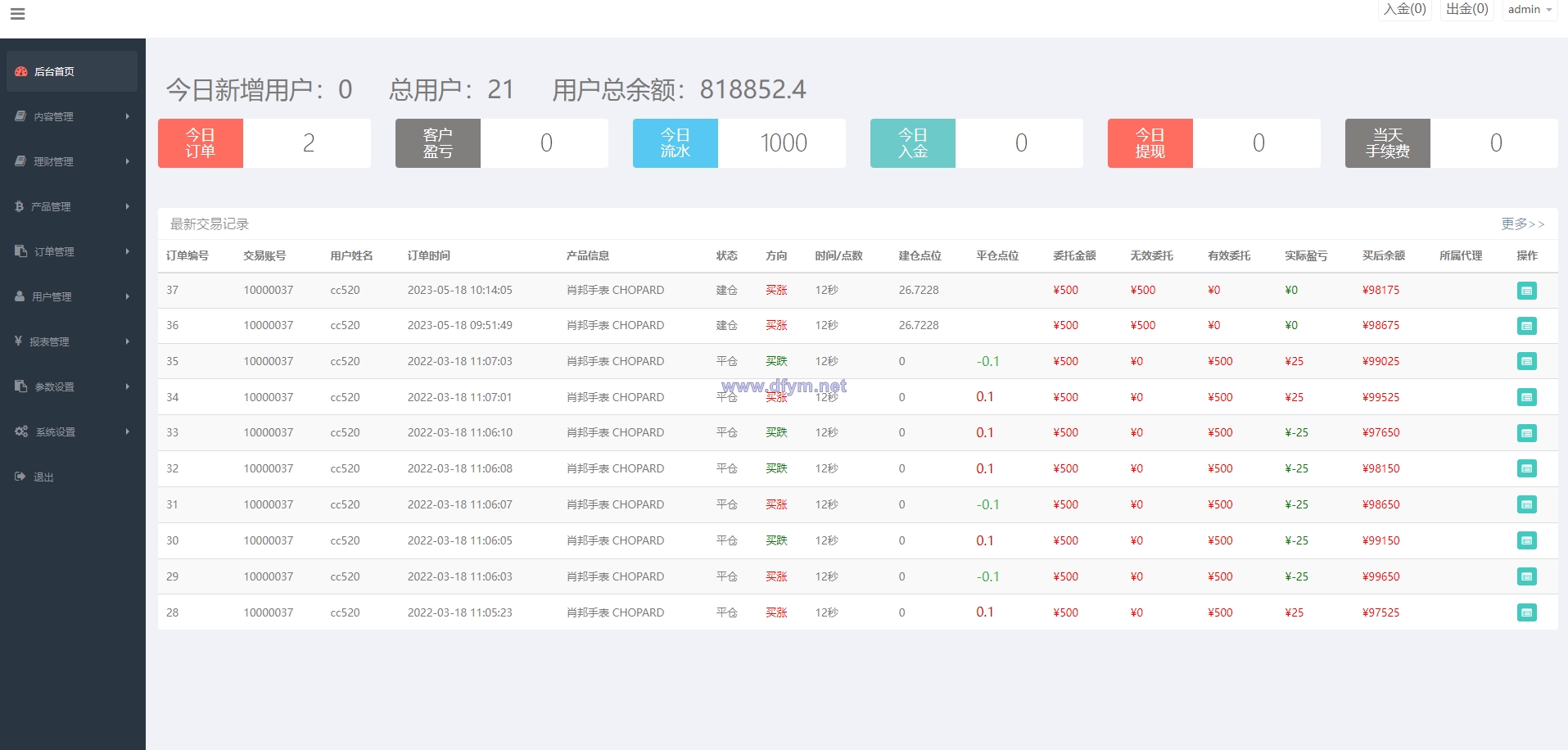 图片[10]-前端uniapp微盘系统/微交易时间盘源码/期货涨跌交易-大发海外源码