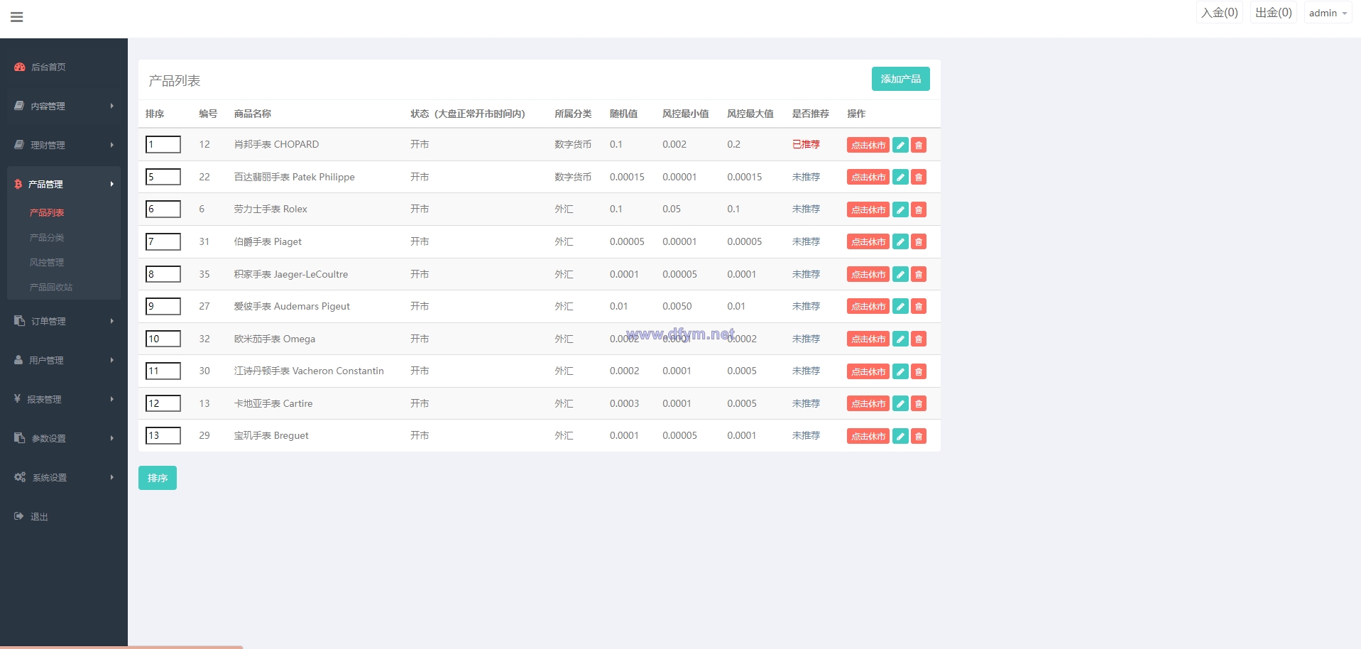 图片[13]-前端uniapp微盘系统/微交易时间盘源码/期货涨跌交易-大发海外源码