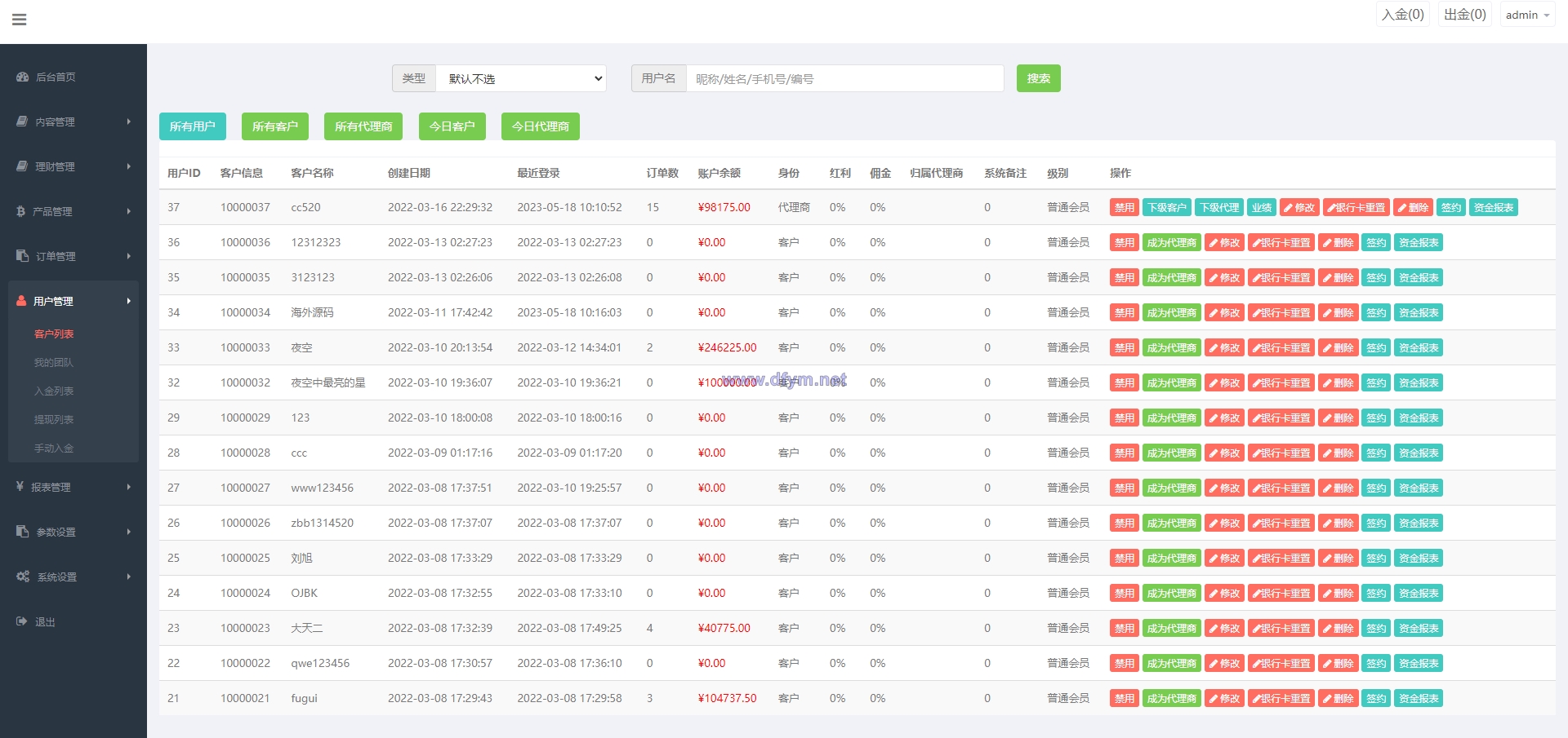 图片[15]-前端uniapp微盘系统/微交易时间盘源码/期货涨跌交易-大发海外源码
