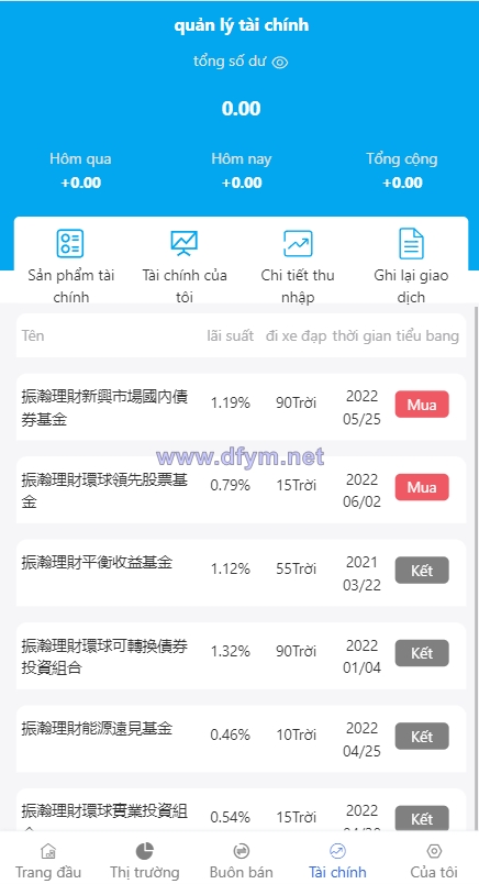 图片[8]-越南股票系统/海外股票基金投资系统/股票投资购买源码-大发海外源码