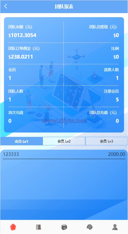 图片[11]-多语言海外抢单刷单系统/余额宝/叠加组刷单源码-大发海外源码