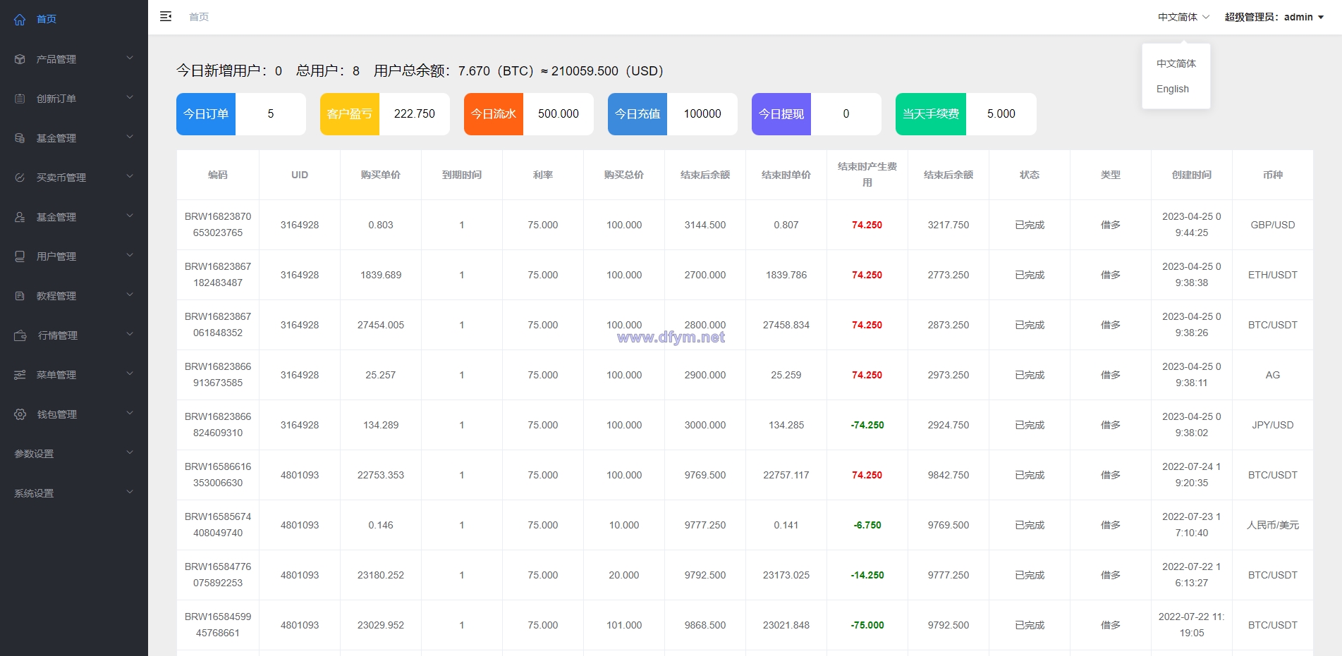 图片[13]-新版微交易微盘系统/外汇期货贵金属虚拟币微盘源码-大发海外源码