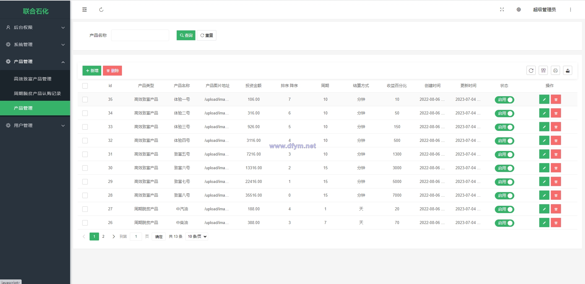 图片[12]-前端uinapp/联合石化投资理财系统/投资认购源码-大发海外源码