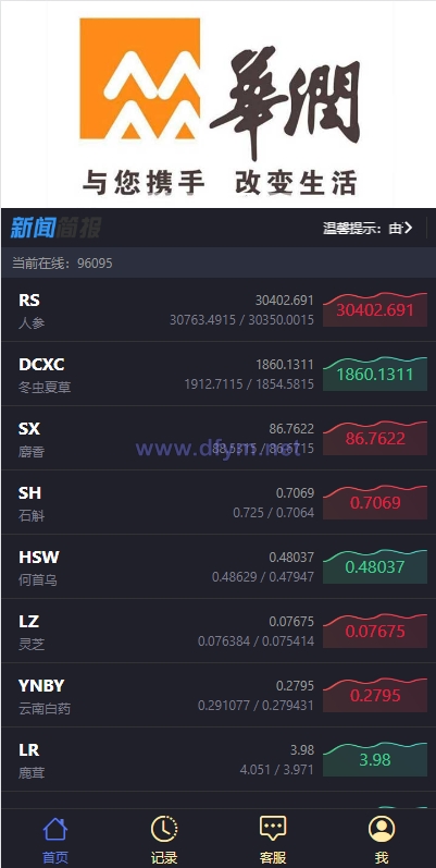 图片[2]-新版ui药材微盘系统/微交易源码/时间盘系统-大发海外源码
