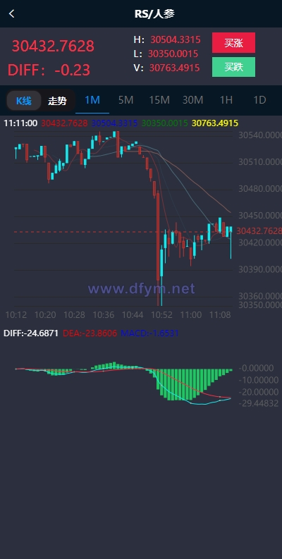 图片[3]-新版ui药材微盘系统/微交易源码/时间盘系统-大发海外源码