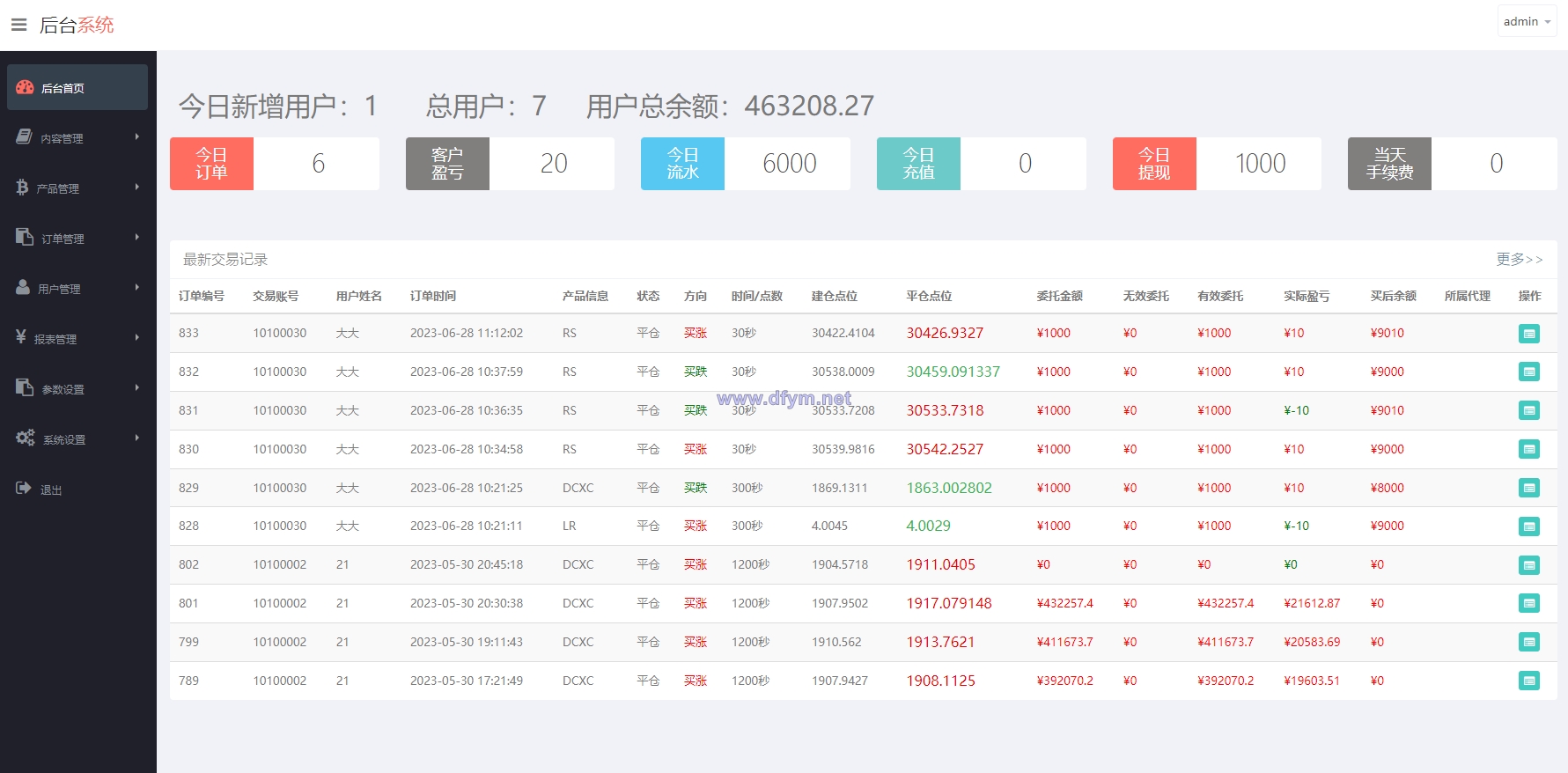 图片[9]-新版ui药材微盘系统/微交易源码/时间盘系统-大发海外源码