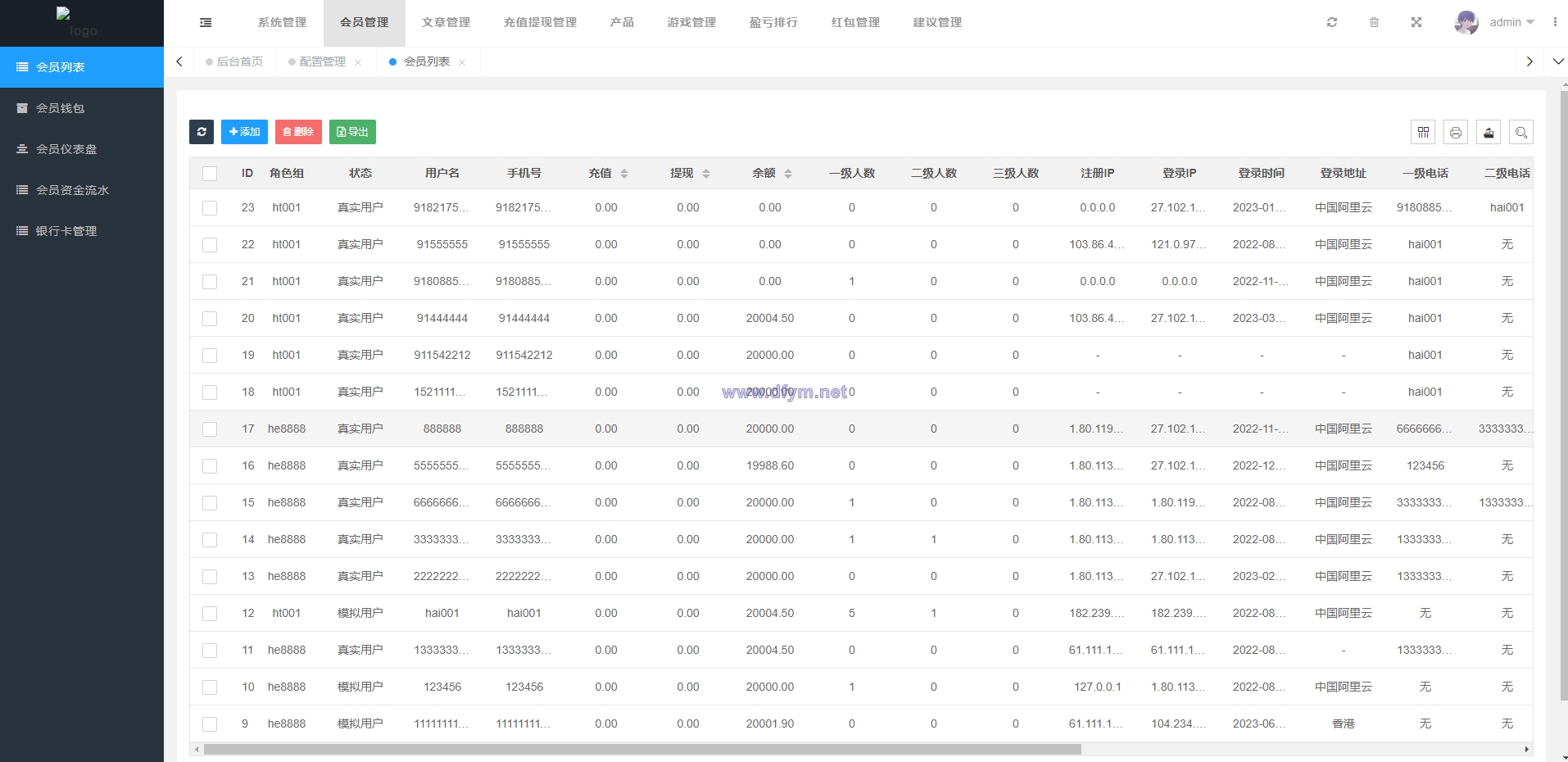 图片[13]-vue版印度红绿灯系统/印度cp系统/三级分销-大发海外源码
