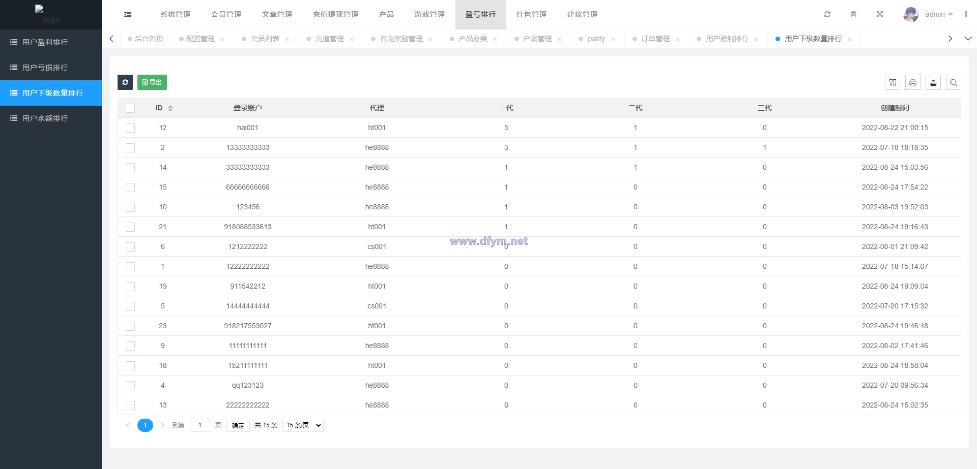 图片[17]-vue版印度红绿灯系统/印度cp系统/三级分销-大发海外源码