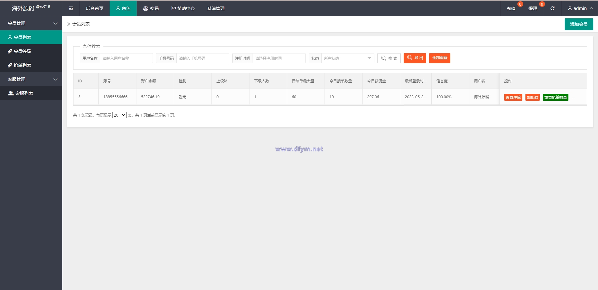 图片[12]-多语言海外抢单刷单系统/连单刷单系统/订单自动匹配系统-大发海外源码