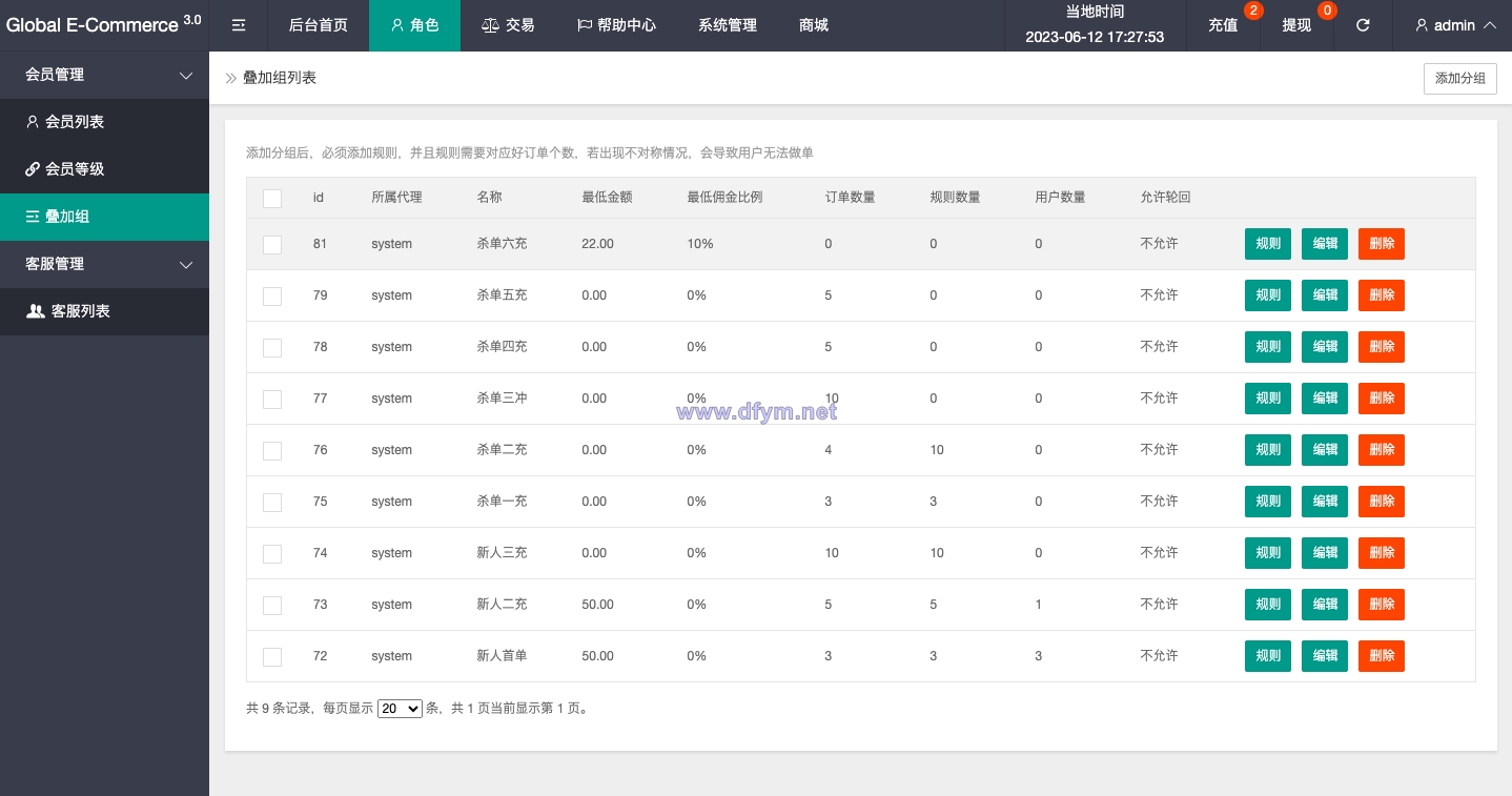 图片[12]-新版亚马孙抢单刷单系统/打针叠加组刷单/订单自动匹配系统-大发海外源码