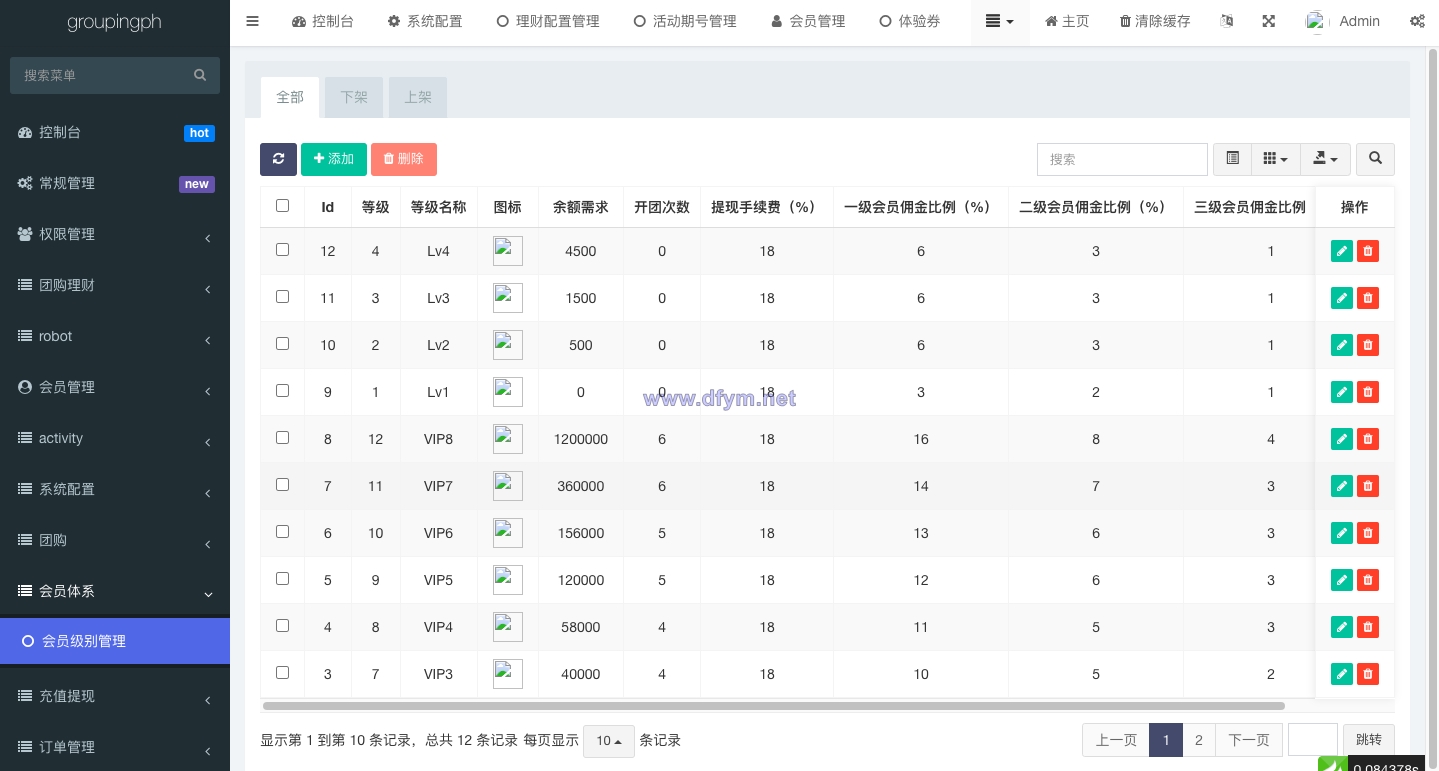 图片[17]-海外拼团回购系统/印度拼团投资系统/团购投资理财系统-大发海外源码