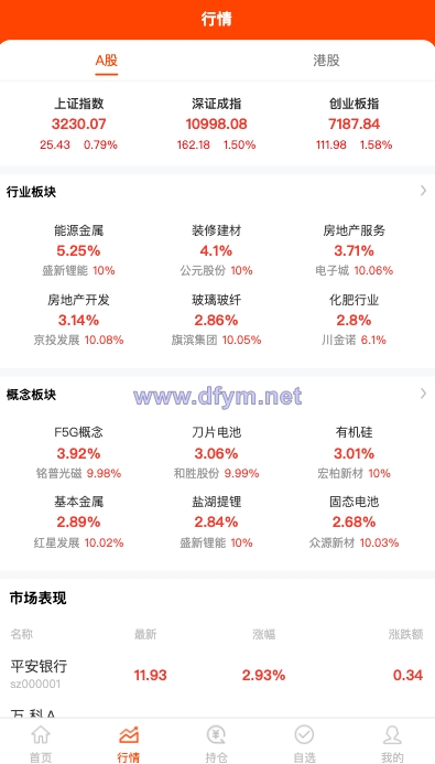图片[2]-Java股票系统/港股a股系统/新股申购/股票交易源码-大发海外源码