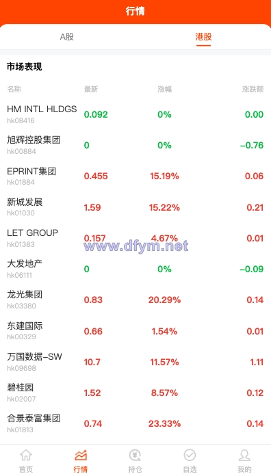 图片[3]-Java股票系统/港股a股系统/新股申购/股票交易源码-大发海外源码