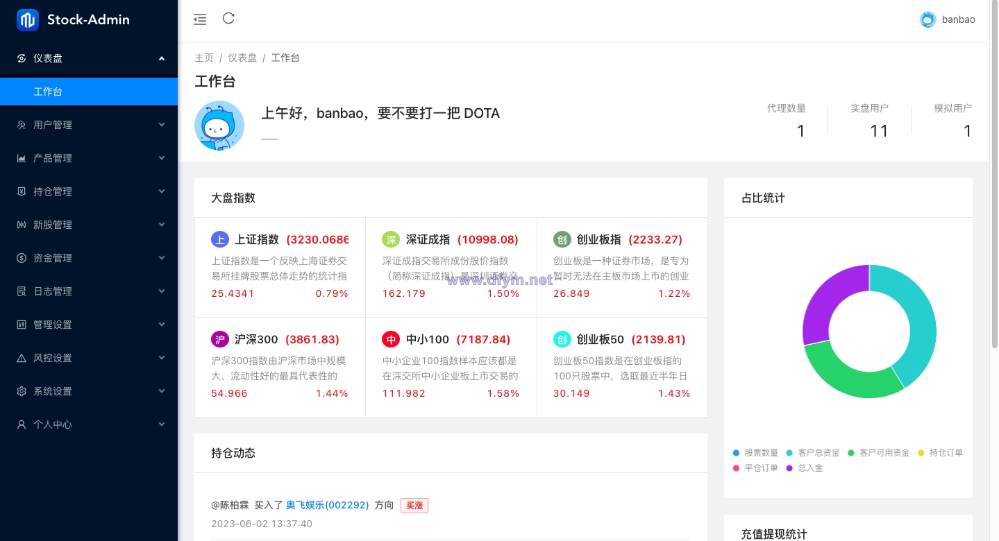 图片[8]-Java股票系统/港股a股系统/新股申购/股票交易源码-大发海外源码