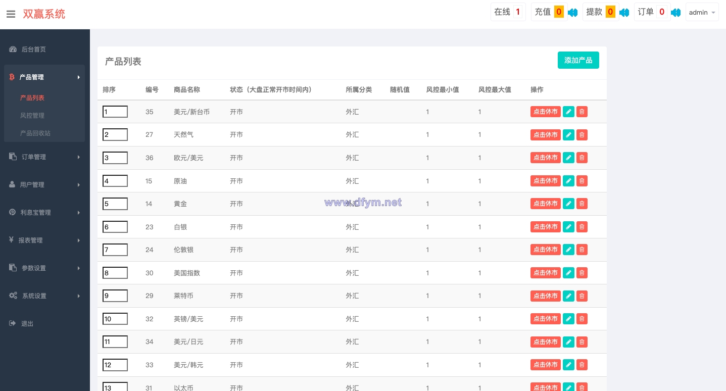 图片[13]-多语言微交易系统/期货外汇虚拟币/海外微盘源码-大发海外源码