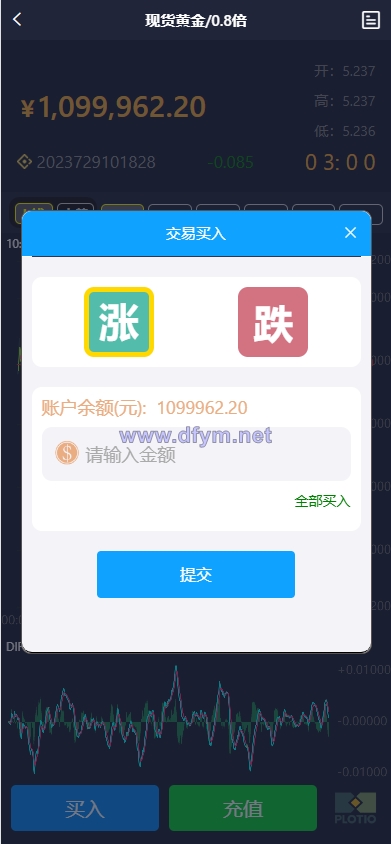 图片[6]-全新定制微盘系统/贵金属期货微交易系统/房间玩法-大发海外源码