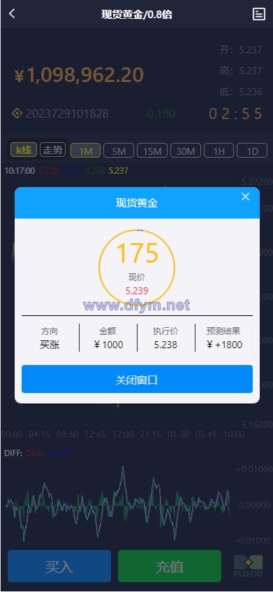 图片[7]-全新定制微盘系统/贵金属期货微交易系统/房间玩法-大发海外源码