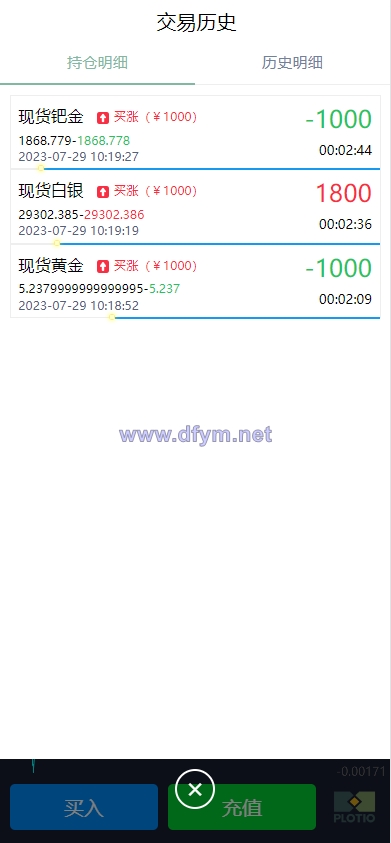 图片[8]-全新定制微盘系统/贵金属期货微交易系统/房间玩法-大发海外源码