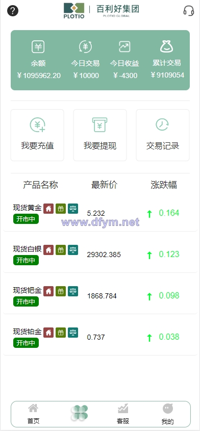 图片[9]-全新定制微盘系统/贵金属期货微交易系统/房间玩法-大发海外源码