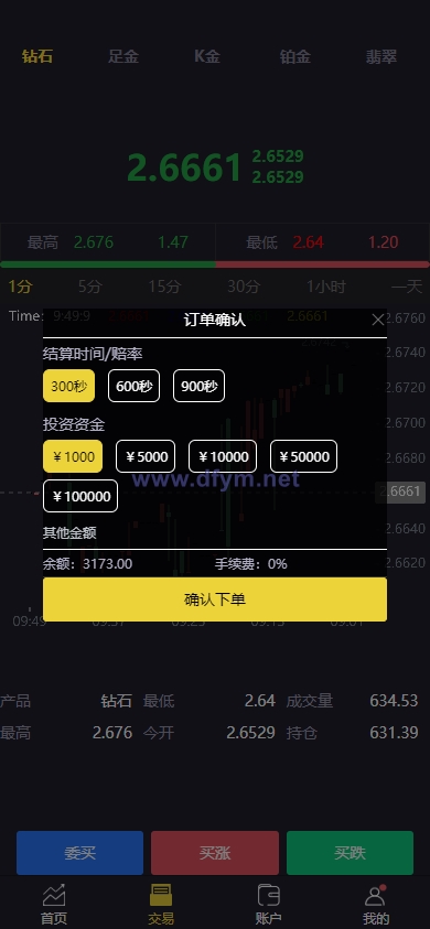 图片[5]-二开版微交易系统/贵金属微盘交易平台/前端uinapp-大发海外源码
