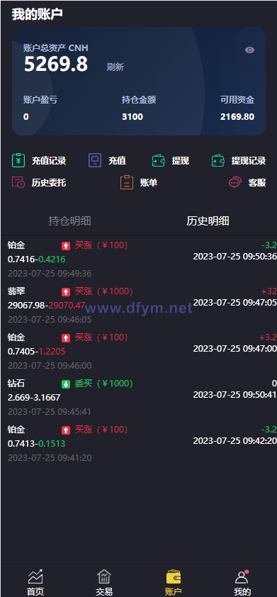 图片[8]-二开版微交易系统/贵金属微盘交易平台/前端uinapp-大发海外源码