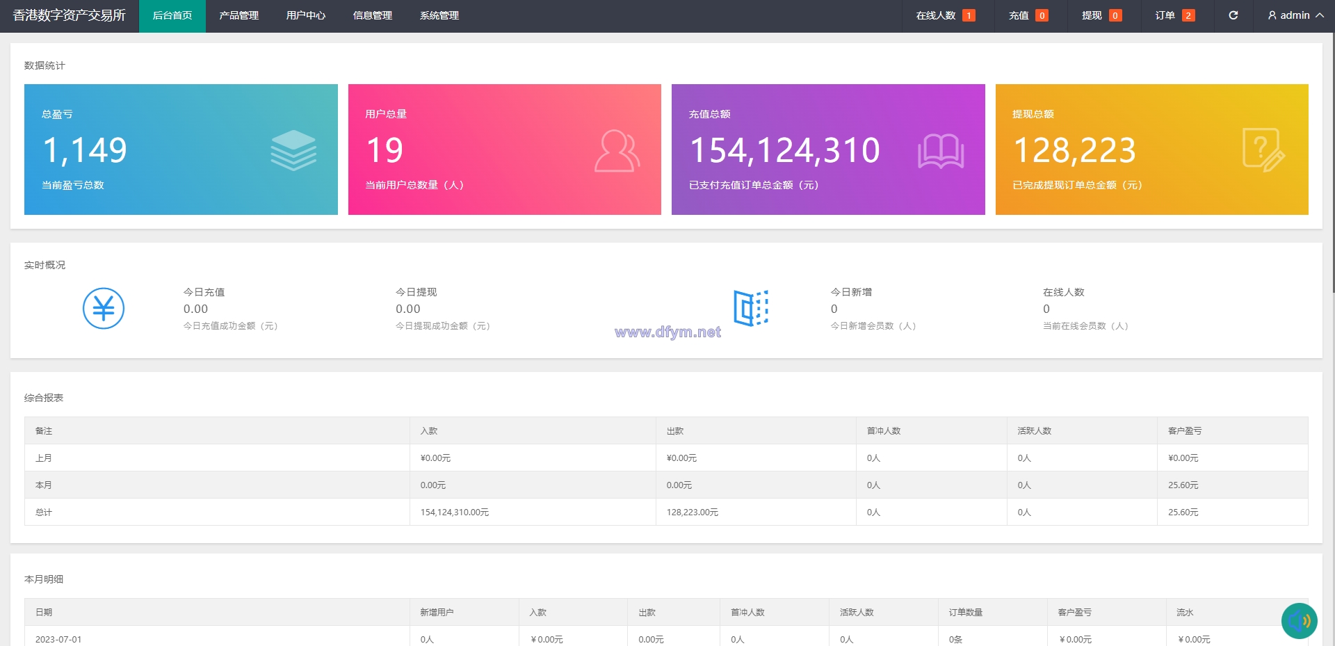 图片[10]-二开版微交易系统/贵金属微盘交易平台/前端uinapp-大发海外源码