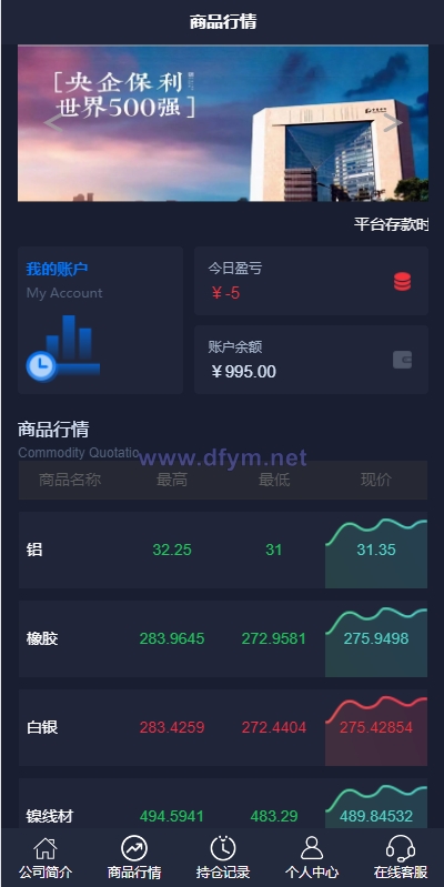 图片[3]-运营版微盘期货交易系统/微交易源码/代理后台/用户风控-大发海外源码