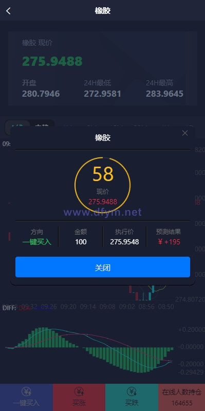图片[7]-运营版微盘期货交易系统/微交易源码/代理后台/用户风控-大发海外源码