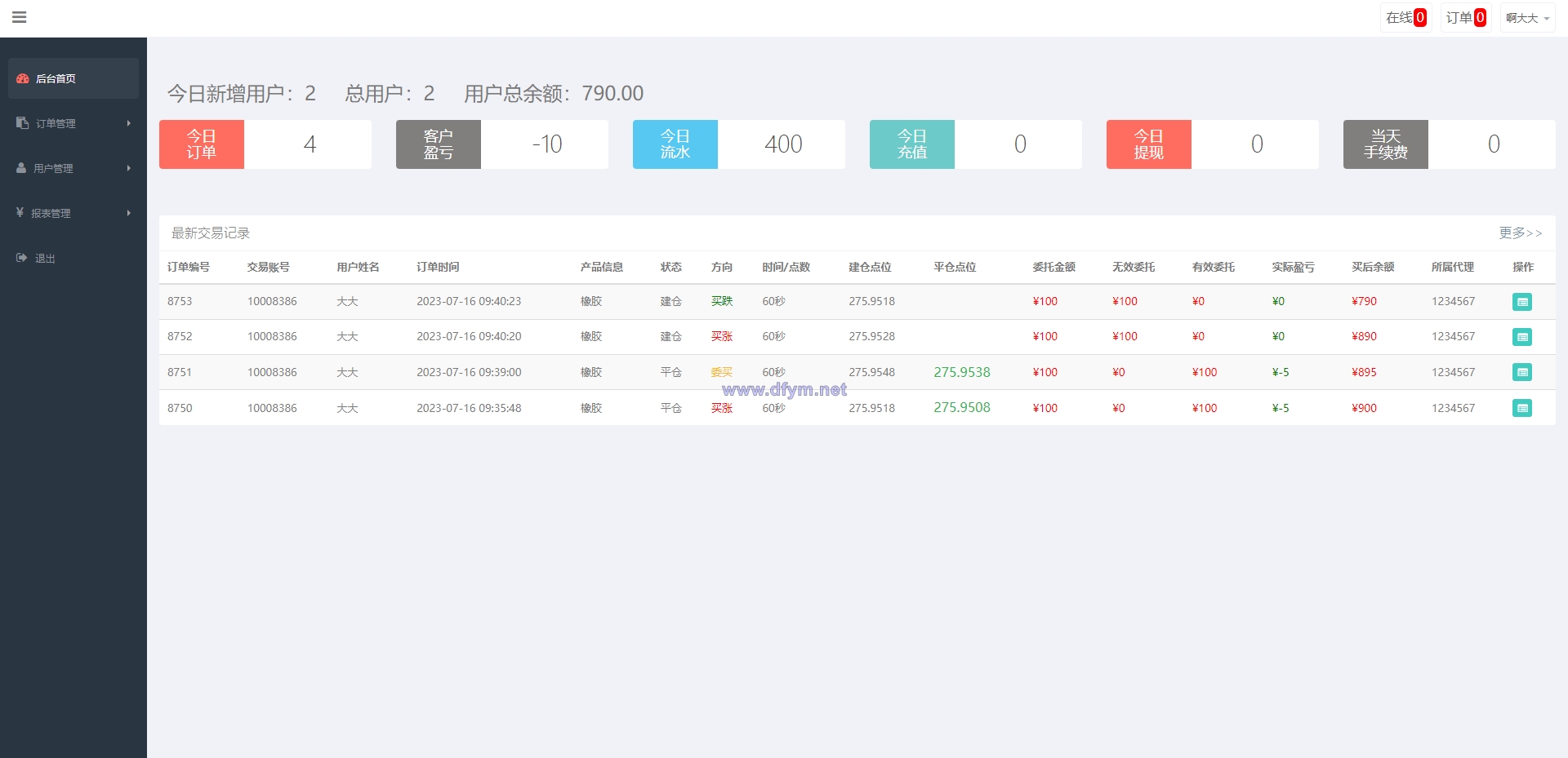 图片[11]-运营版微盘期货交易系统/微交易源码/代理后台/用户风控-大发海外源码