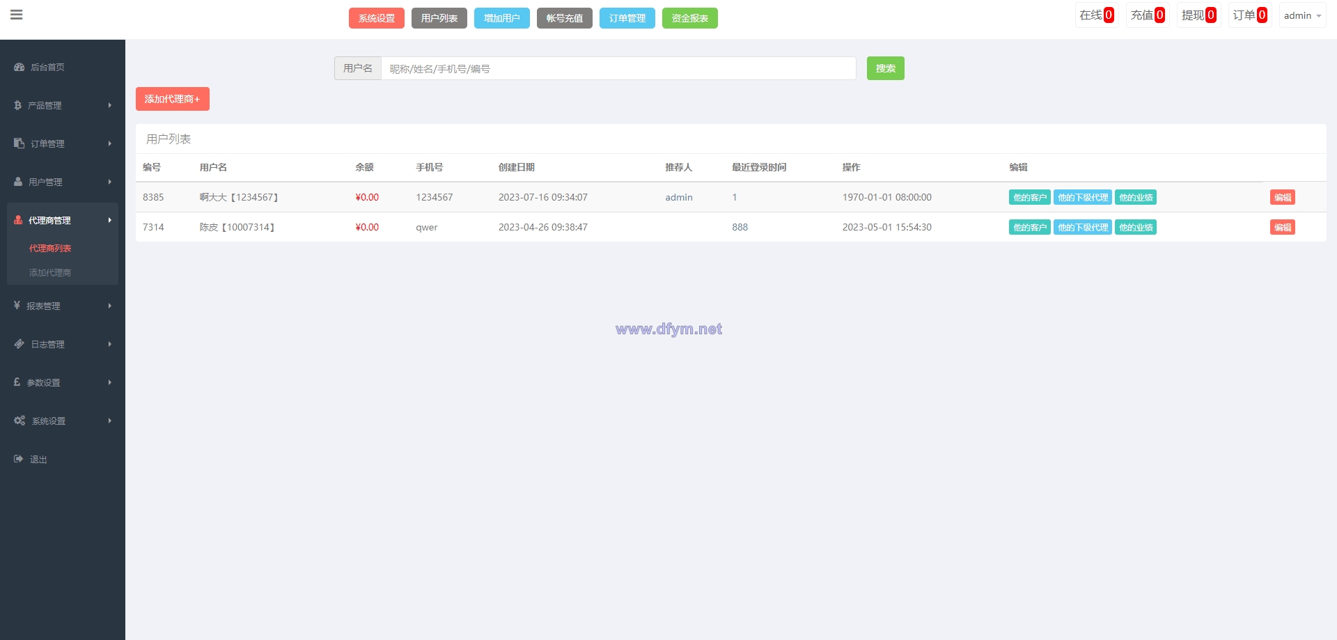 图片[20]-运营版微盘期货交易系统/微交易源码/代理后台/用户风控-大发海外源码