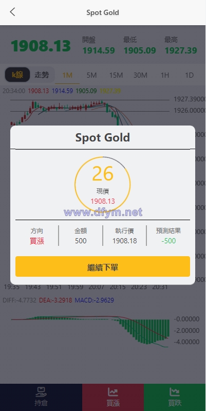 图片[9]-运营版微交易系统/日本微盘源码/多语言虚拟币微盘系统-大发海外源码