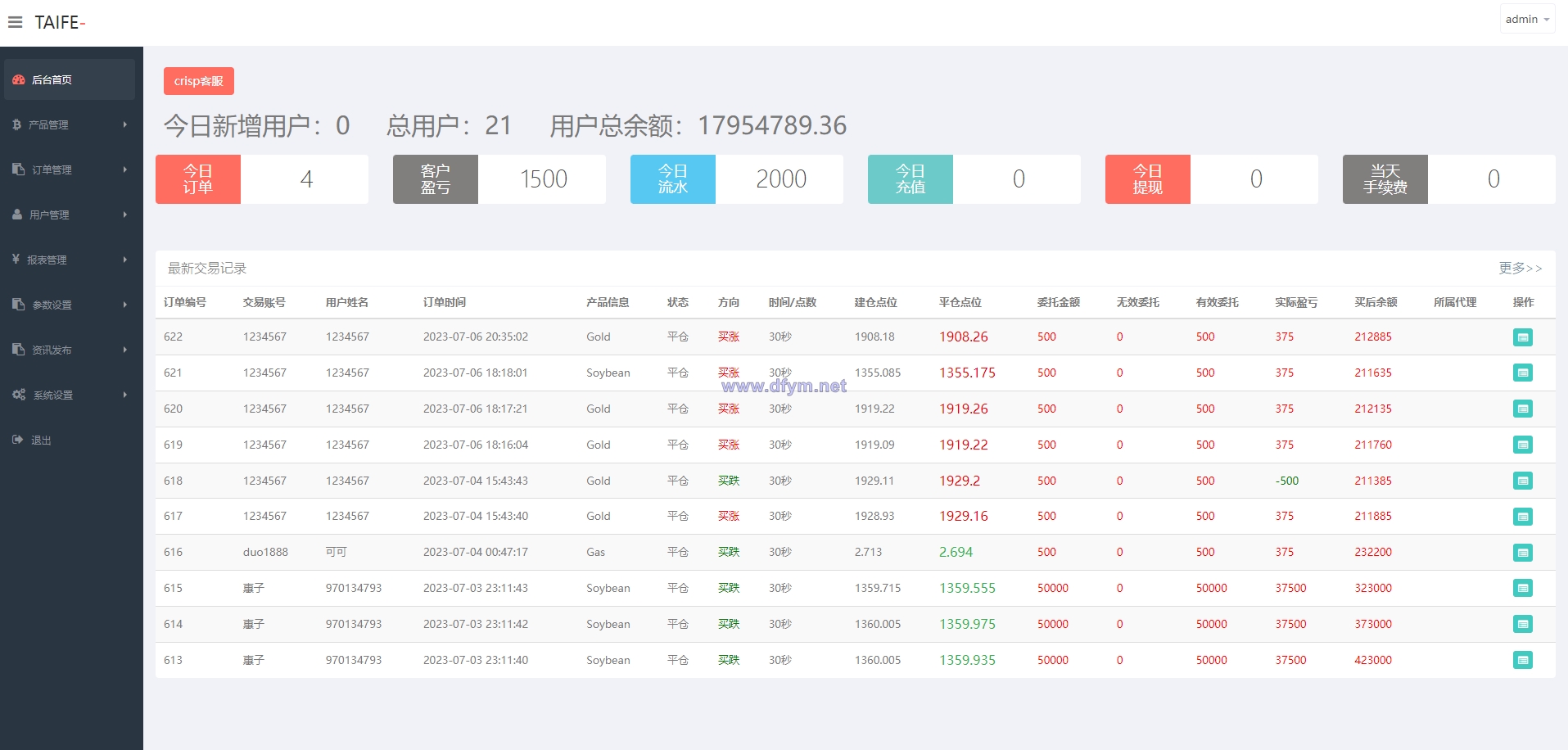 图片[16]-运营版微交易系统/日本微盘源码/多语言虚拟币微盘系统-大发海外源码