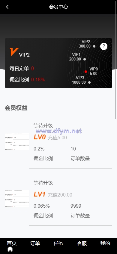 图片[4]-新版海外抢单刷单系统/分组杀/打针做单/订单自动匹配系统-大发海外源码