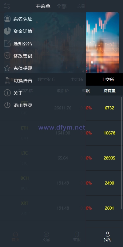 图片[4]-前端vue/信管家源码/通达信配资/博易大师/外汇模拟/MT4外汇/交易-大发海外源码