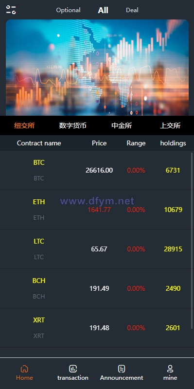 图片[5]-前端vue/信管家源码/通达信配资/博易大师/外汇模拟/MT4外汇/交易-大发海外源码