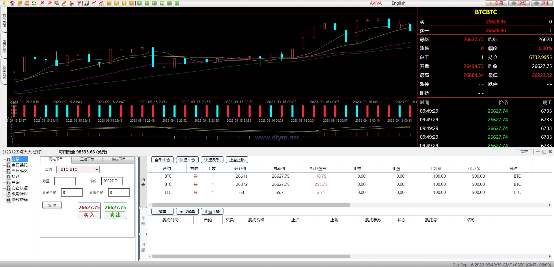 图片[13]-前端vue/信管家源码/通达信配资/博易大师/外汇模拟/MT4外汇/交易-大发海外源码